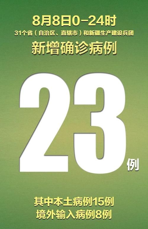 【31省市新增19例阳性感染者涉16省市,31省新增确诊19例 本土4例】