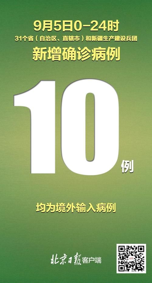 31省份新增10例本土确诊涉21省_31省份新增确诊24例本土10例