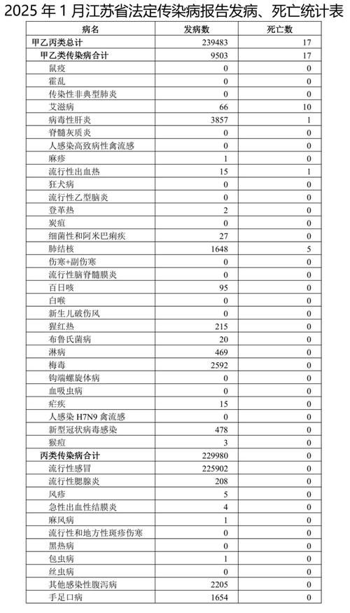 江苏省苏州市近1天新增本土确诊21例(江苏省苏州市近1天新增本土确诊21例病例)