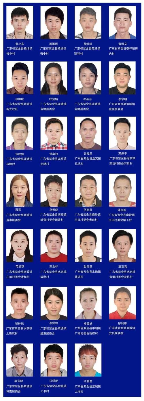 【广东河源源城区什么时候可以解封,广东河源疫情解封了吗】