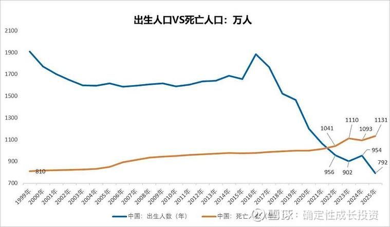 【全球增3例重症_全球新增病例数量连续两周下降】