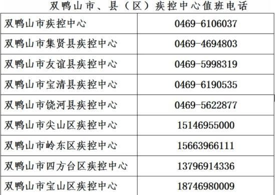 【黑龙江省双鸭山市宝山区近期新增破4,双鸭山宝山区疫情】