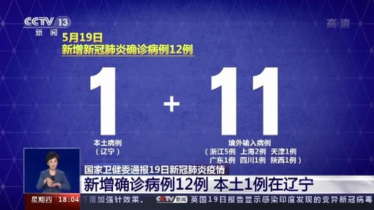 多地1月9日新增19例本土确诊_1月9日疫情31省新增情况