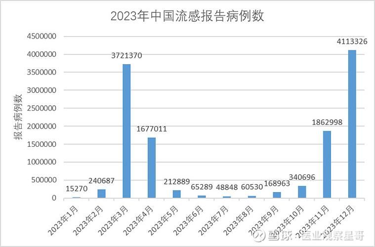 9地近3天最新疫情数据:一地新增9例本土病例