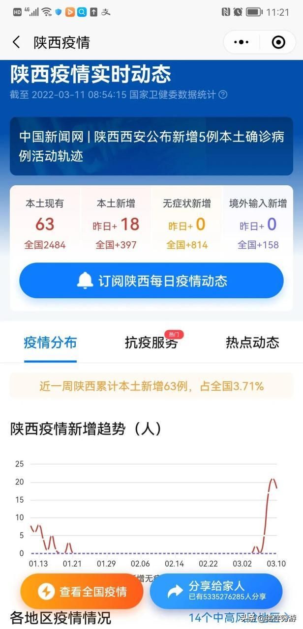 平房区最新数据播报:寻找同轨迹人员:平房区有没有新冠状病毒