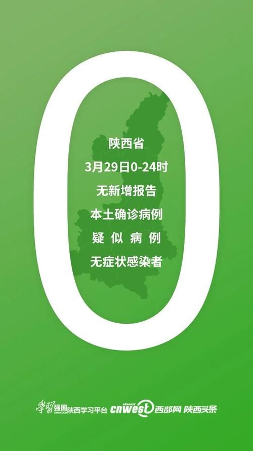 平山县今日无新增死亡病例_今日平山确诊病例