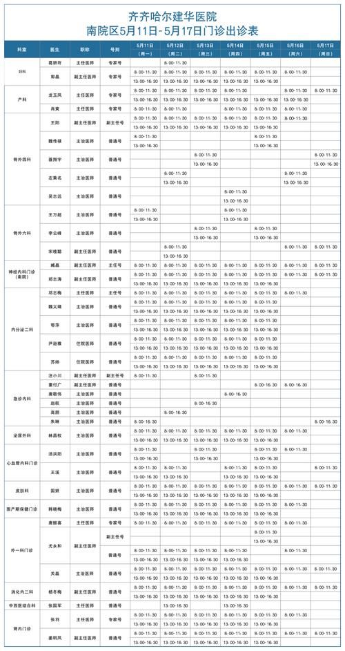  黑龙江省齐齐哈尔市建华区最新通告：所有人员足不出户:齐齐哈尔市建华区确诊病例