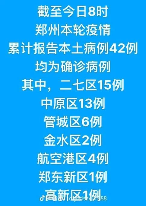  河南省郑州市中原区管控区区本土确诊详情:河南郑州中原区疫情分布