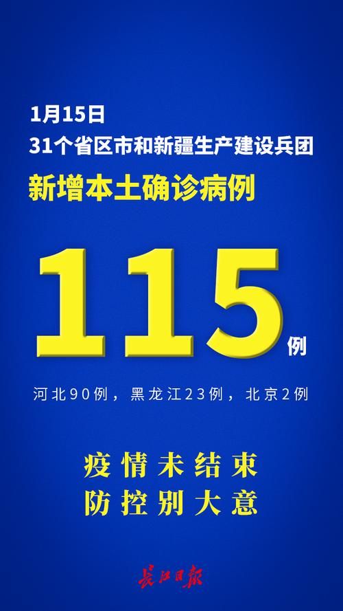 31个省份新增27例阳性感染者涉15省:31个省新增确诊病例30例