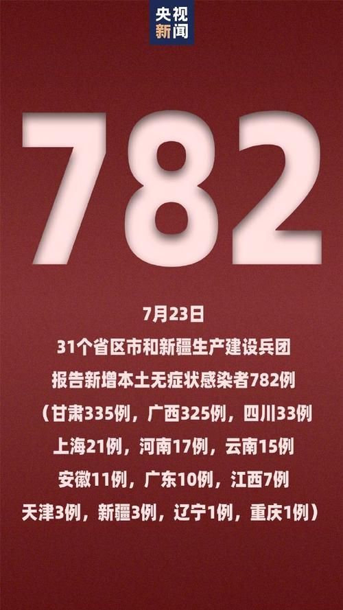 多地新增确诊8例均为境外输入_多地新增确诊8例均为境外输入病例