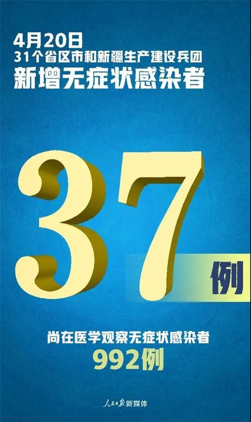  多地新增7例死亡病例涉21省:新增死亡15例