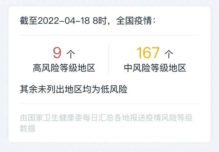  31省市新增无症状感染者16例:31省区市新增确诊42例 无症状38例