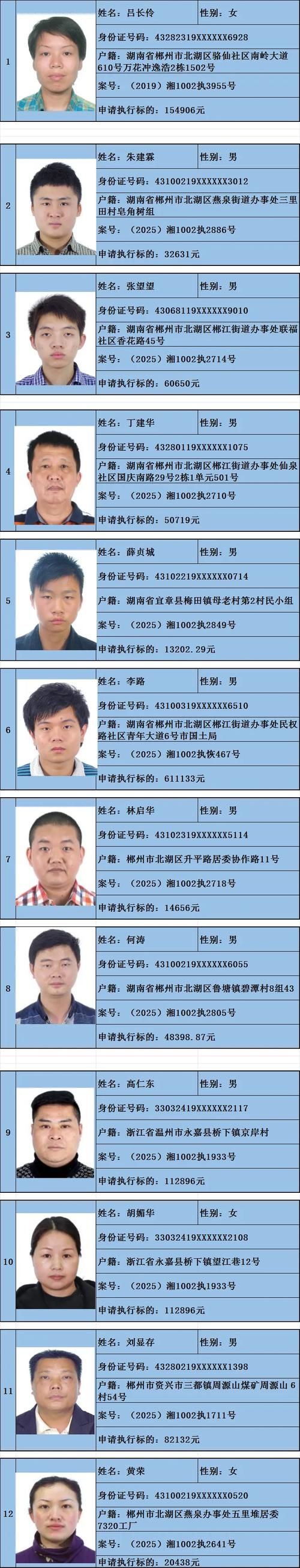 贵州省毕节市金沙县最新通告:所有人员足不出户/毕节市金沙县今天新闻头条