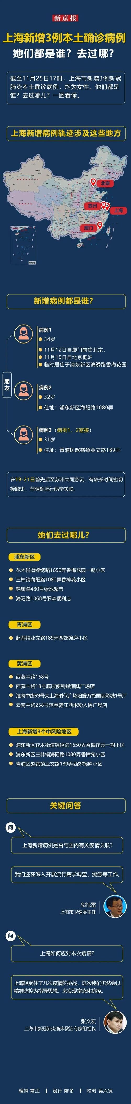 江南区新增无症状感染者28例,均在湖南省湘潭市湘乡市/湘南疫情新增