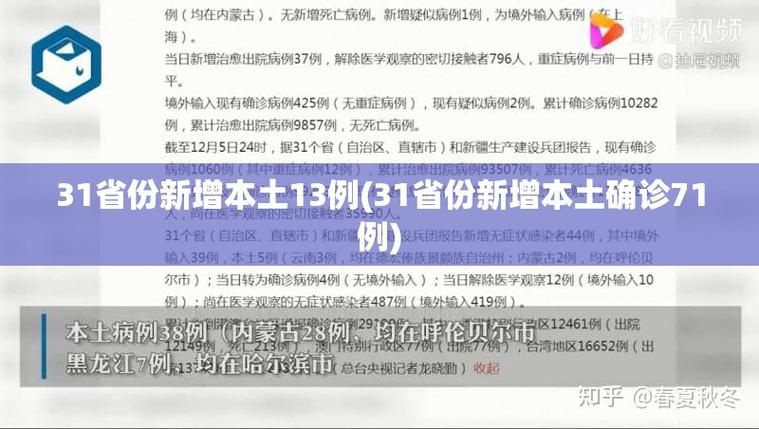 31省新增26例重症及27例无症状:31省新增确诊16例 无症状50例