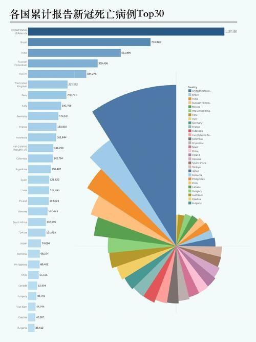 兰西县累计报告重症24例/兰西县累计报告重症24例新冠病例
