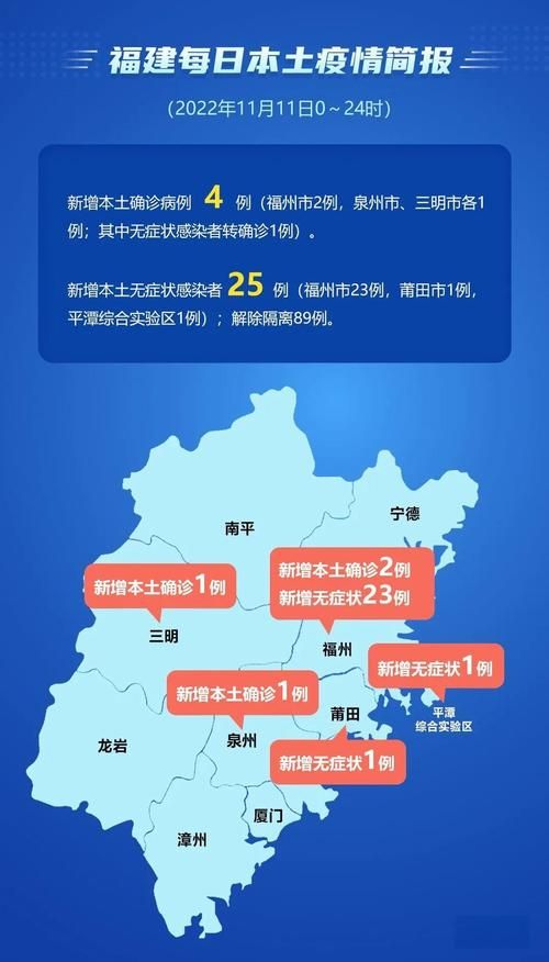 31省份增11例无症状感染者_31省增20例确诊 无症状161例