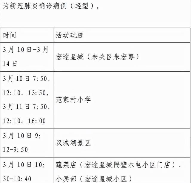 无锡最新疫情数据:寻找同轨迹人员_无锡最新病例