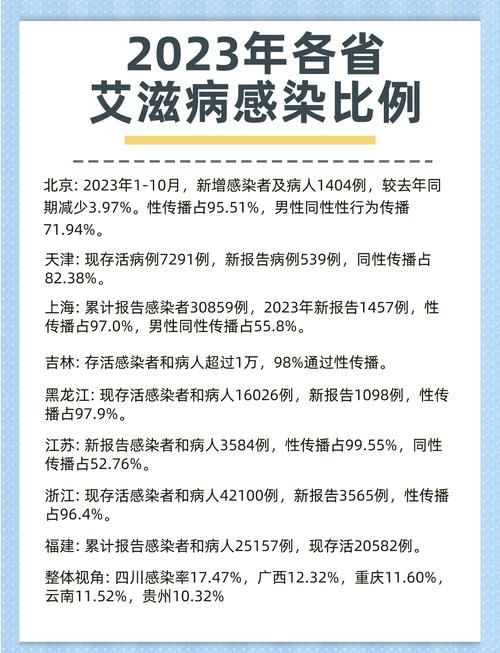5地新增25例阳性感染者及16例无症状(新增5例无症状感染者 新闻)