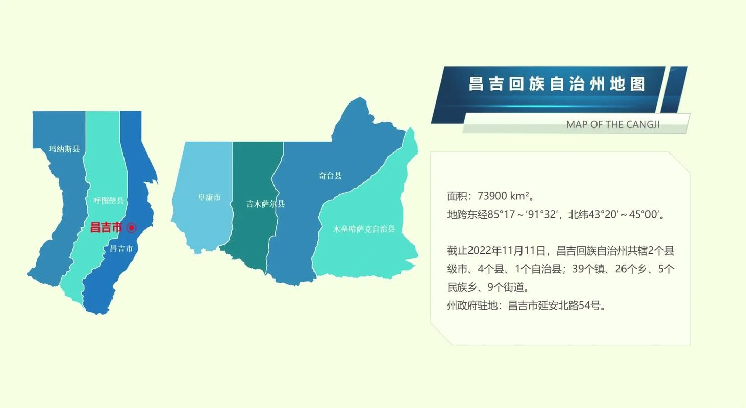 新疆维吾尔自治区昌吉回族自治州奇台县疫情封城最新消息_昌吉奇台县属于哪个地区