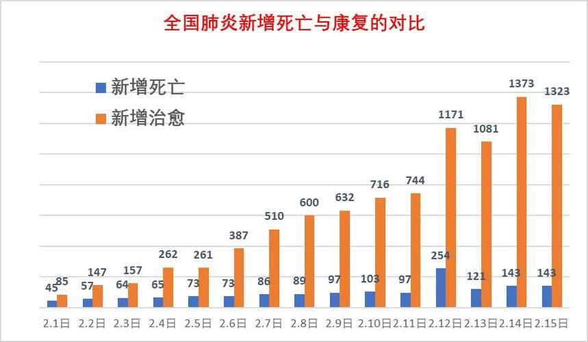 攸县死亡病例已蔓延24地_攸县感染人数
