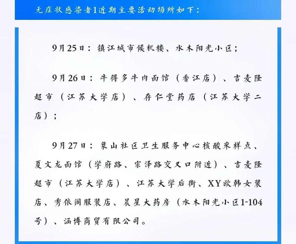 【江苏省镇江市镇江新区阳性感染者已结束8地_镇江新区疫情】