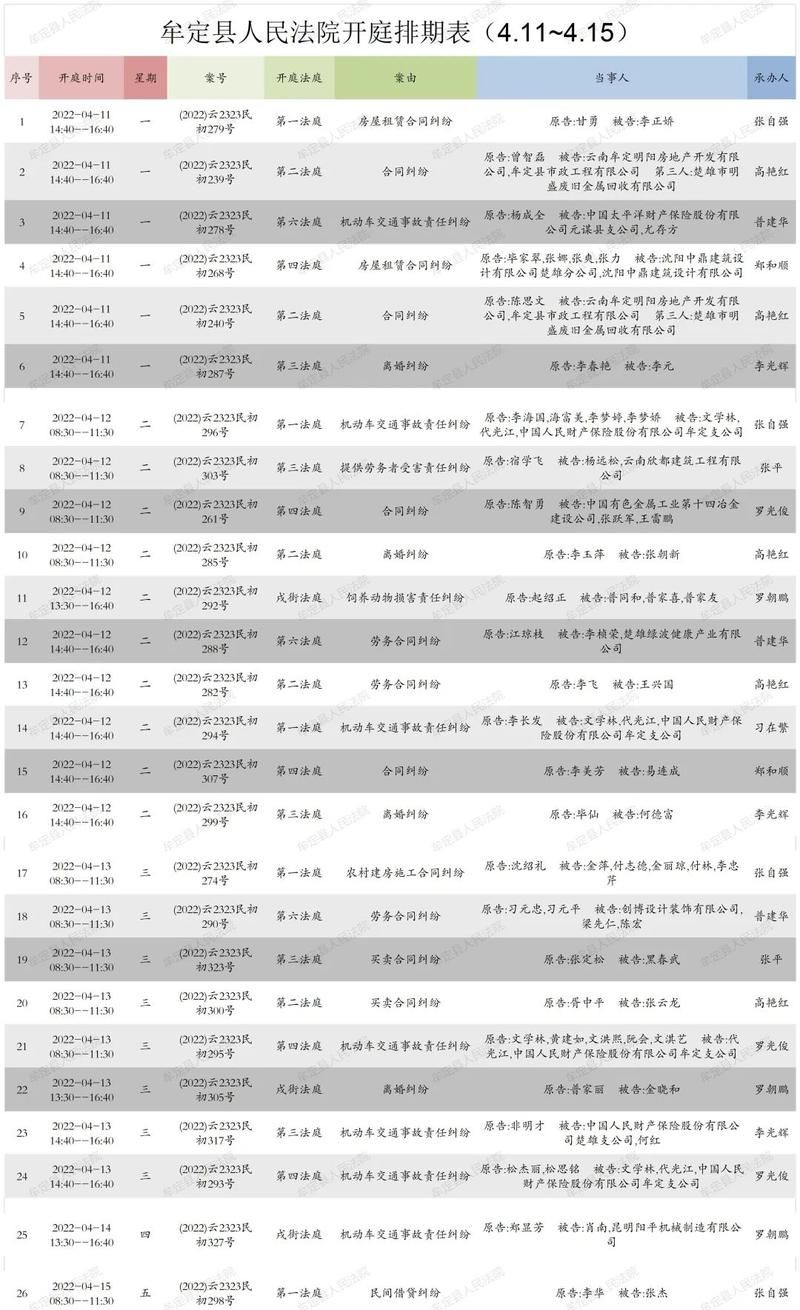 【牟定县最新通告:所有人员管控区,牟定县疫情防控最新要求】