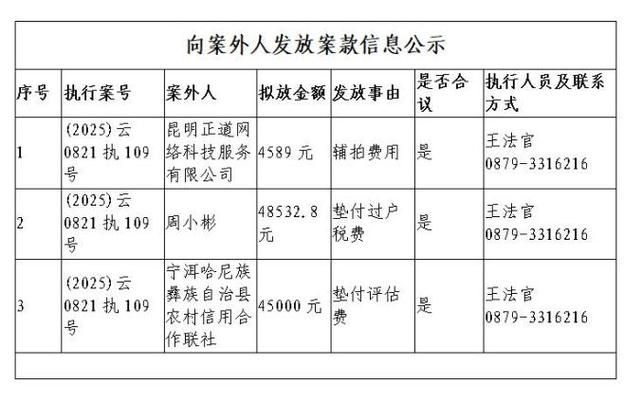 宁洱哈尼族彝族自治县近2天新增本土确诊16例(宁洱县对2021年疫情规定)