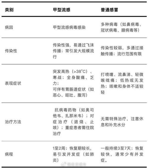 专家:河南省商丘市柘城县每年或现多个感染高峰(柘城现在有几例肺炎患者)