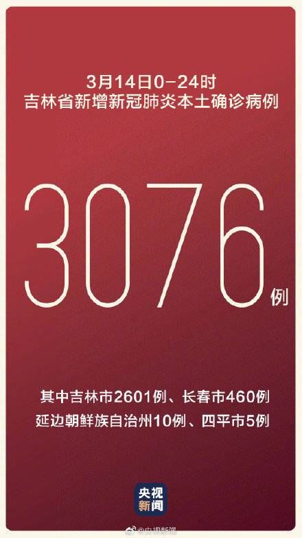 吉林省四平市昨日新增核酸阳性13例/四平新增一例