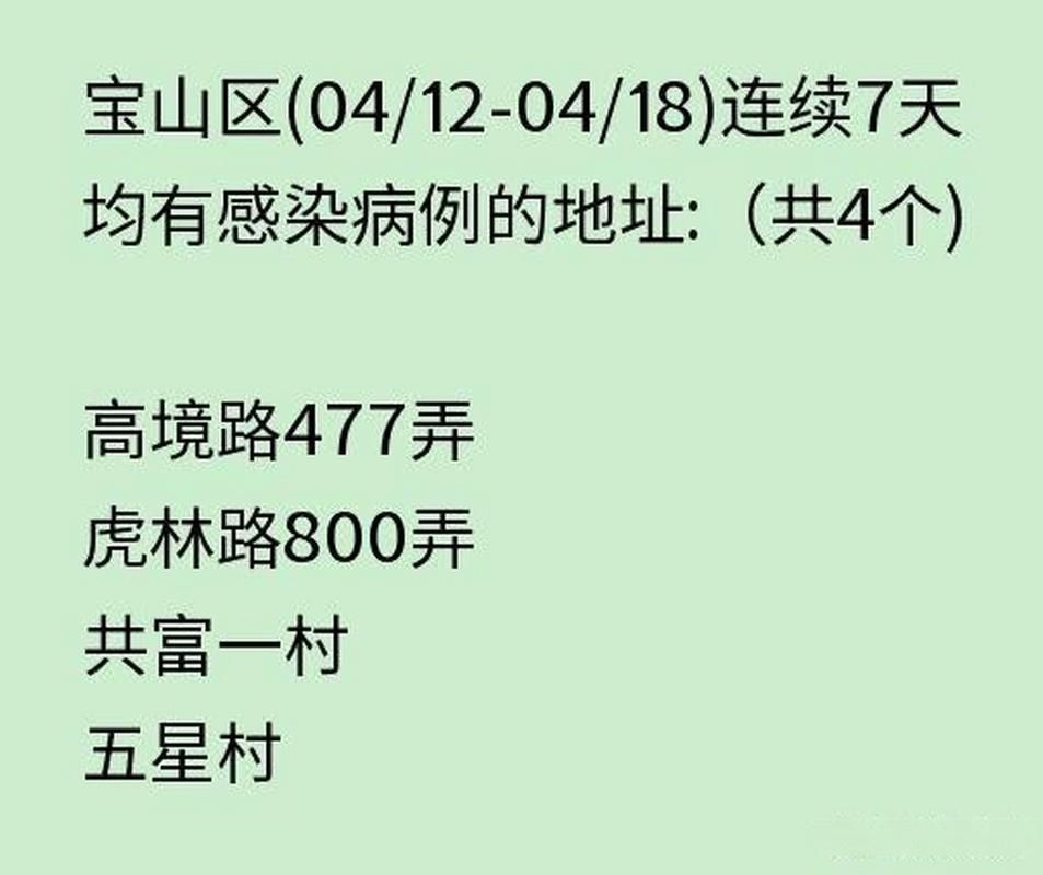 【宝山区近1天新增感染趋势结束,宝山区新增病例】