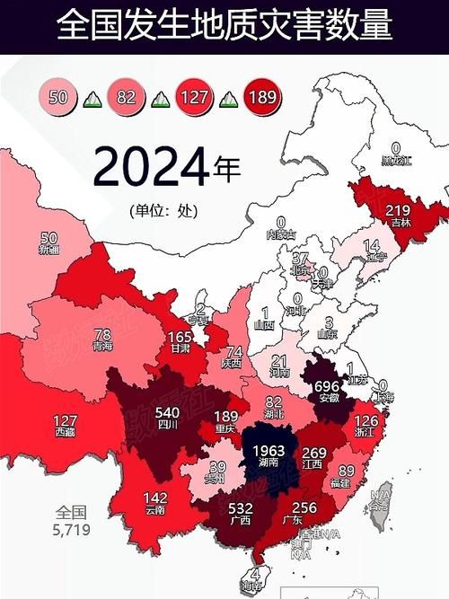 31省区市增15例重症/全国其他省份重症占确诊病例的比例由1月27日的最高