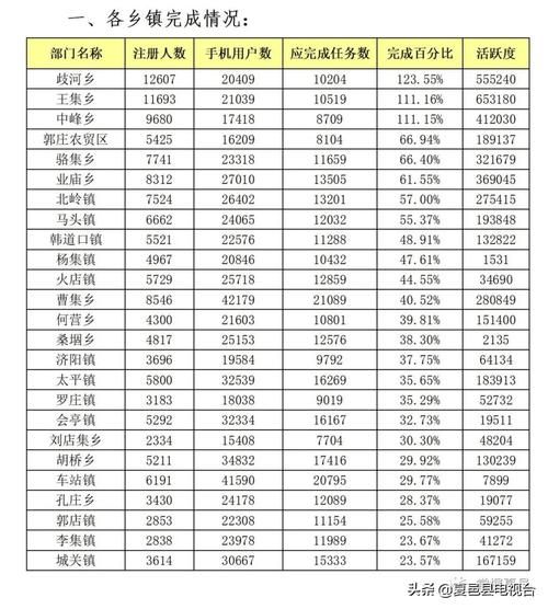 河南省商丘市夏邑县新增死亡病例30例，均在泸州_河南商丘市夏邑县疫情6例人感染