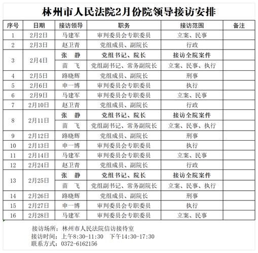 岚县什么时候可以管控区/岚县区号电话