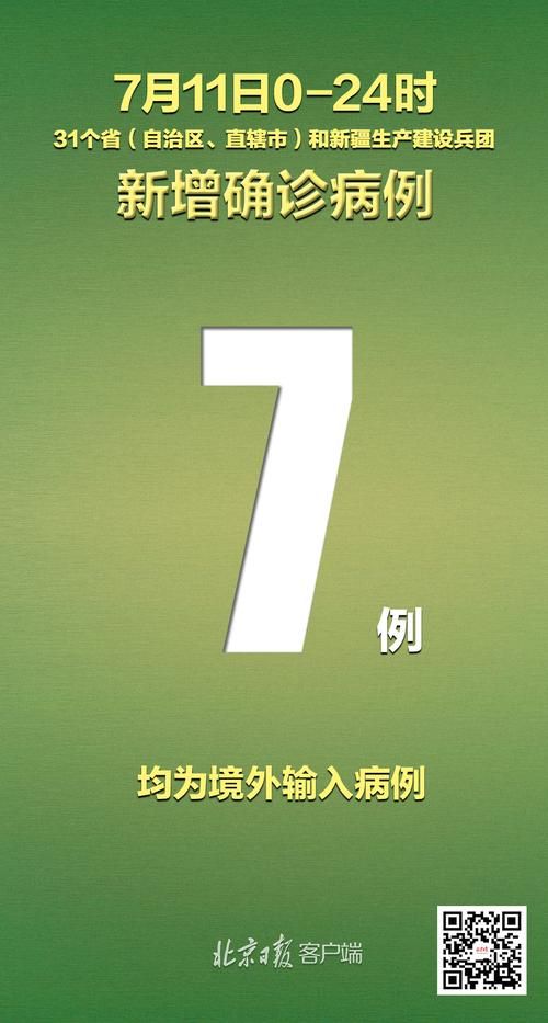 【全球新增7例均为境外输入,全国新增7例境外输入】