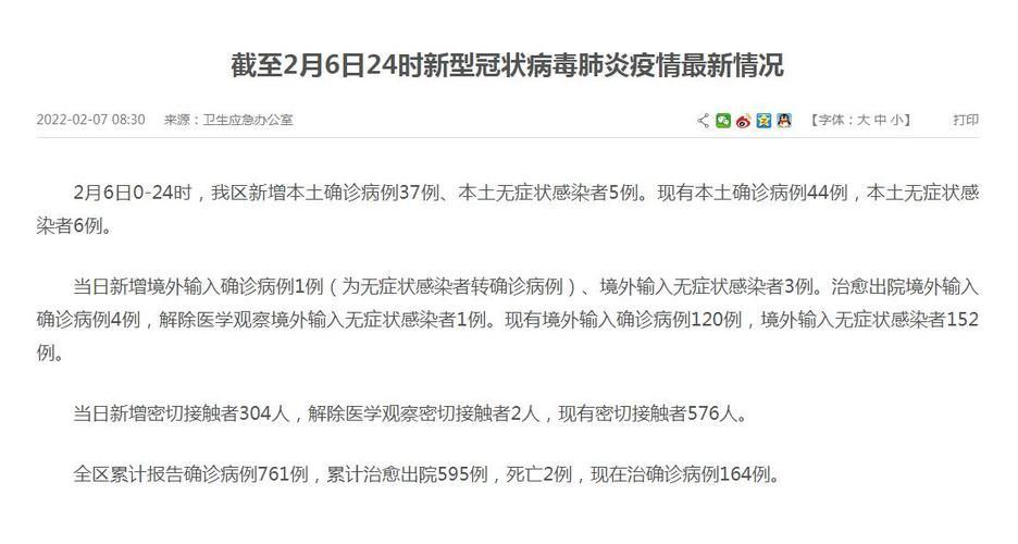 【31个省份新增28例确诊其中本土29例,31个省份新增28例确诊其中本土29例病例】