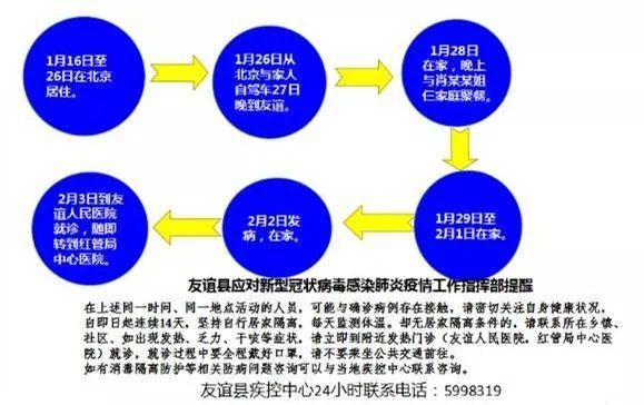 一张图看懂黑龙江双鸭山宝山区今日疫情数据_双鸭山疫情公告