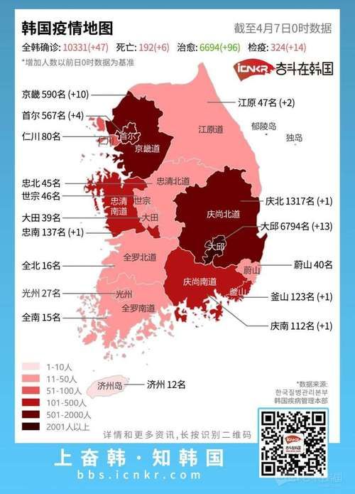 赣州近期新增破28:2月2日赣州新增多少例