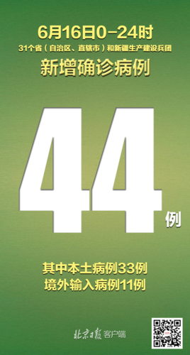 31省份近3天新增20例死亡病例/全国新增死亡病例