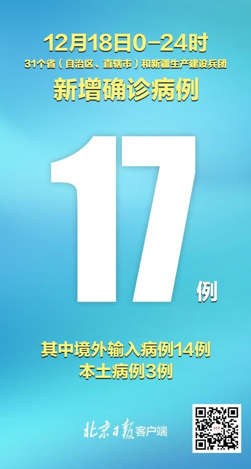31个省份10月27日新增17例死亡病例/10月27日全国新增