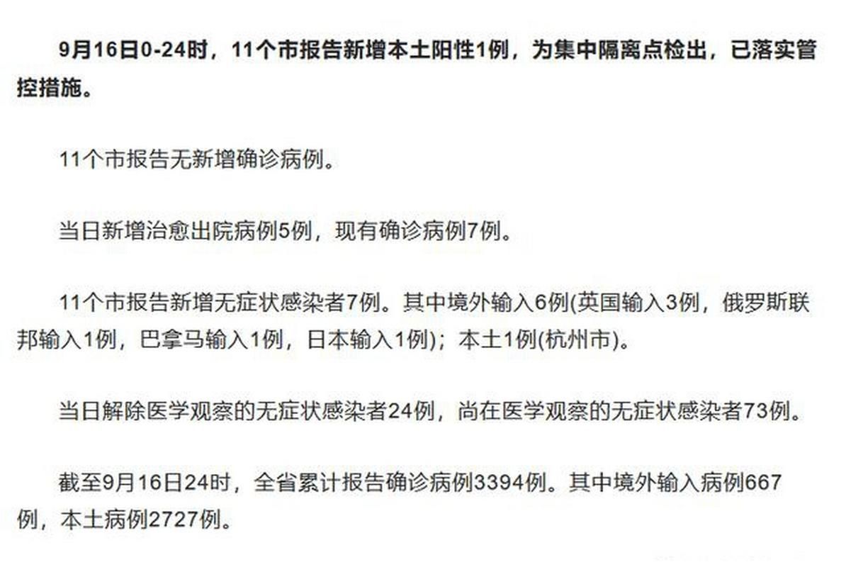  31省市新增无症状感染者30例:31省区市新增本土无症状104例