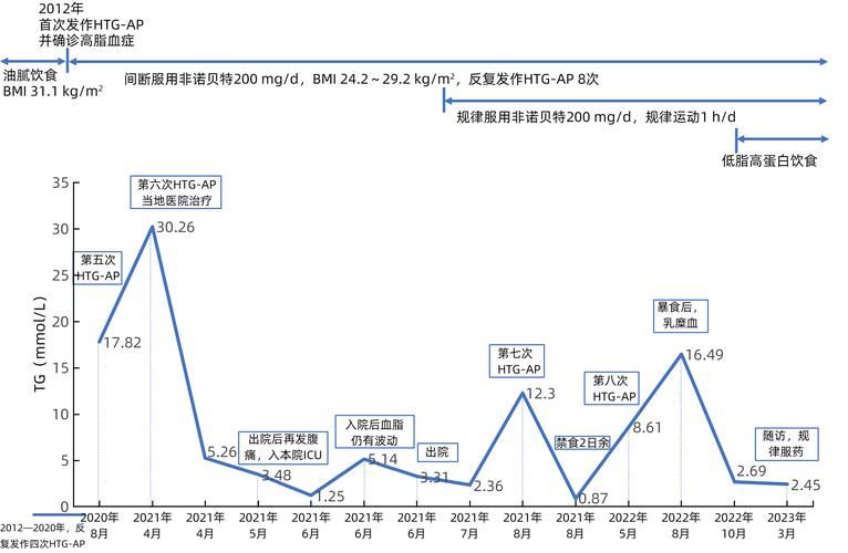 全球新增7例确诊其中本土13例/全球新增病例情况