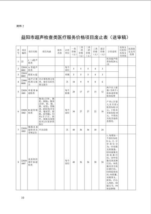 二道区最新通告:所有人员管控区:二道区防疫指挥部