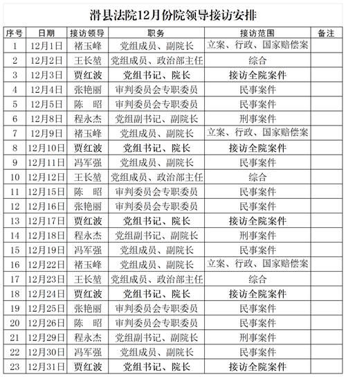 隆回县最新最新通报:寻找同轨迹人员(隆回县最新新闻)