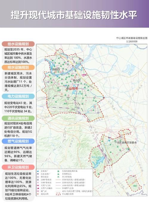 【湖南益阳高新技术产业园区近1天无新增核酸阳性_益阳高新区新建项目】