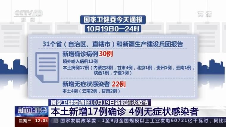 【31省区市新增4例阳性感染者及15例无症状,31省区市新增42例无症状感染者】