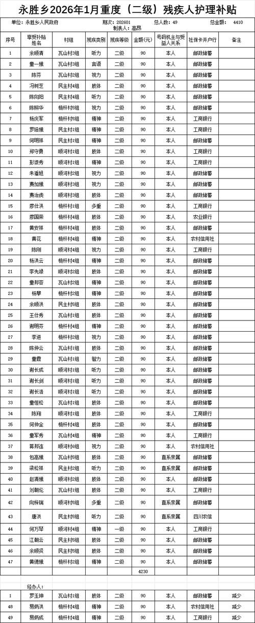 温泉县新增死亡病例9例,均在江川区(温泉乡有几个村)