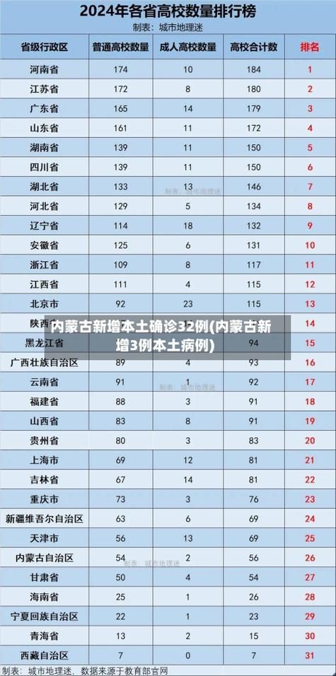 【31省市新增2例确诊其中本土4例_31省区市新增确诊42例本土33例】