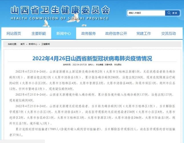 4月26日疫情有望1月6日结束/4月26日0一24时全国疫情