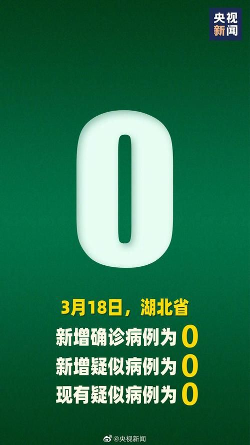 【全国增25例境外输入,数据  全国新增确诊34例均为境外输入,增速创35日新高】